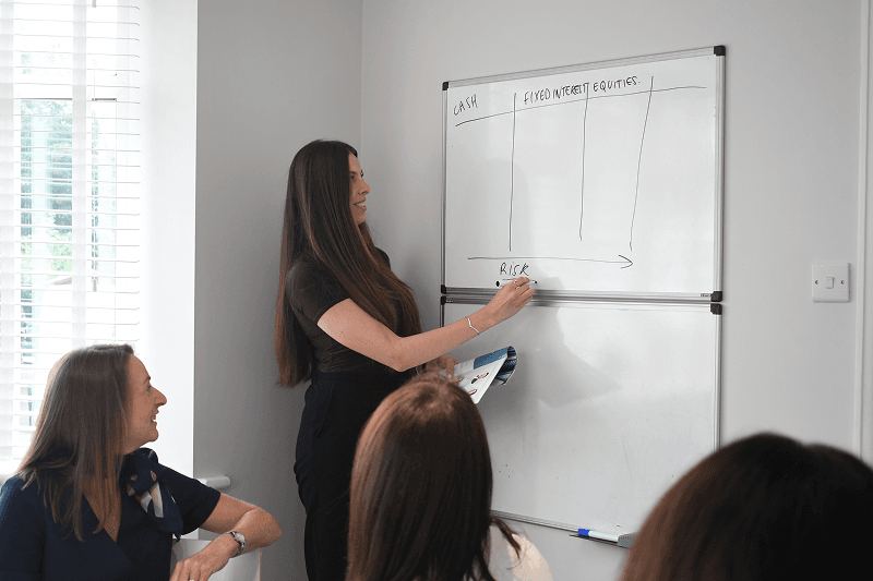 How we help our clients